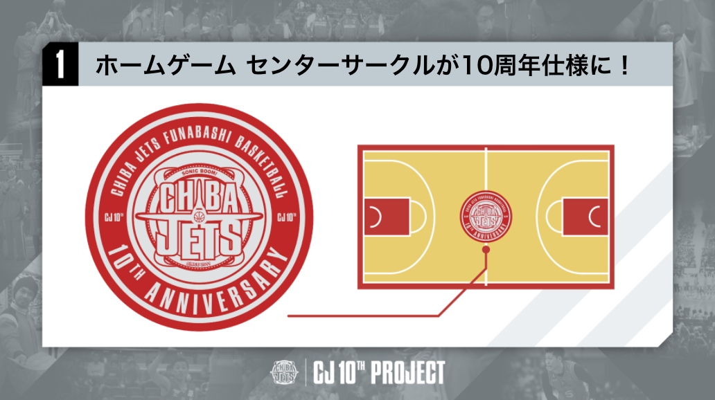 6/7更新]千葉ジェッツ 10周年プロジェクトのお知らせ | 千葉ジェッツ